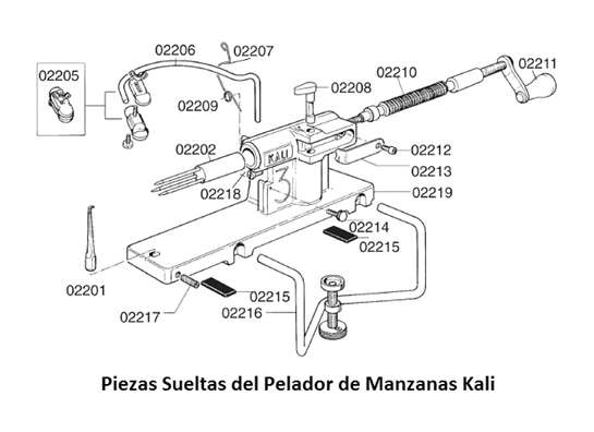 recanvis peladora de pomes KALI